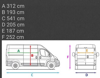 Peugeot Boxer 2.2 HDI - 13