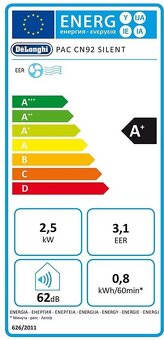Prenosná klimatízacia DeLonghi PAC CN92 SILENT + Airlock - 13