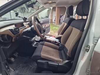 Citroen C4 Cactus BlueHDi 100k M5 (diesel) kup.SR - 13