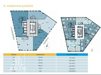 PREDAJ OFFICE 53,01 m2 - ZWIRN OFFICE - NIVY - 13
