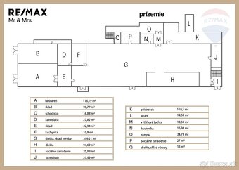 INVESTIČNÁ PRÍLEŽITOSŤ: Polyfunkčný objekt v centre Vrbového - 13