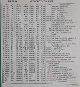 VZDUCHOVKA SLÁVIA, MARS, RAVEN,TEX, TEX SLÁVIA A TEX MARS - 13