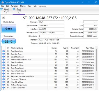 Zbook 14 g2 - 13