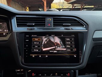 Volkswagen Tiguan Allspace 2022 R-Line 147kw 2.0 TDI 4x4 DPH - 13