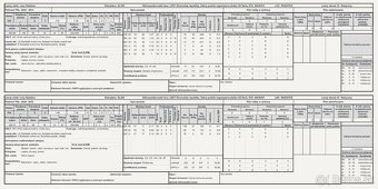 Rokycany – 125.140 m2 LESNÝ POZEMOK v podiele 1/1 - 13