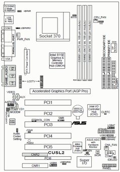 Predám retro základné dosky Intel - 13
