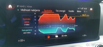 Mercedes E300DE kombi TOP STAV NOVÉHO AUTA Model 2021 306PS - 13