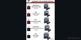 Kupim modely Carabinieri 1:43 - 13