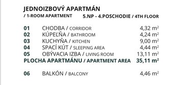 Nový1-izbový apartmán s oddel.spacím kútom v širšom centreBA - 13