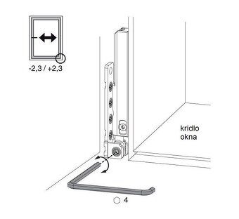 Kovanie MACO - horné a dolné závesy ( pánty ) - 13