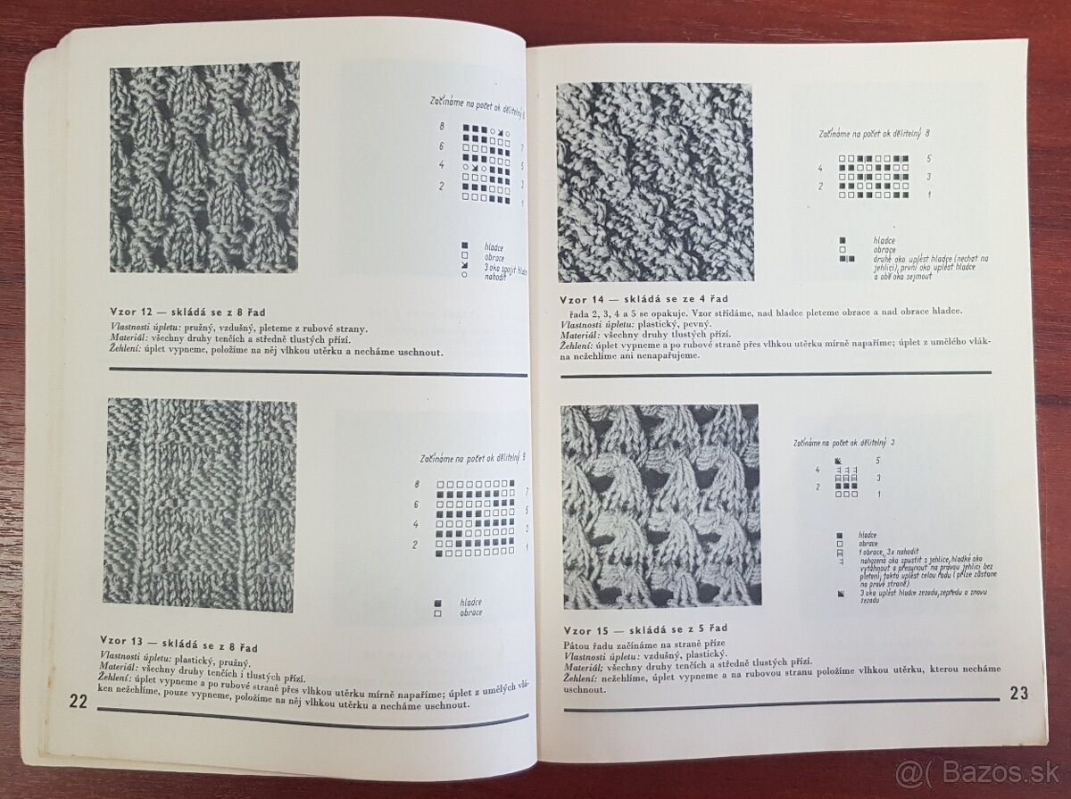 Časopisy Dorka,Prektická žena - 14