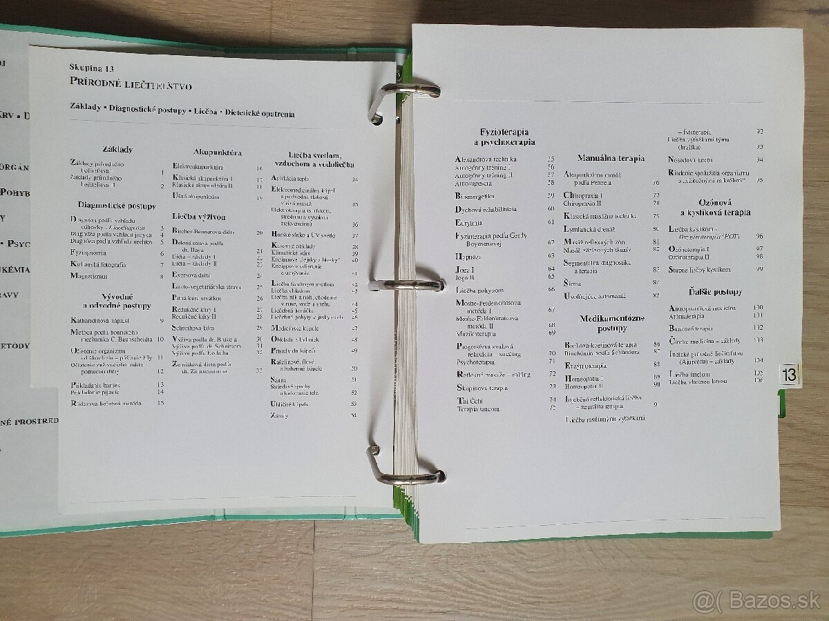 Encyklopédia Domáci lekár
- 14