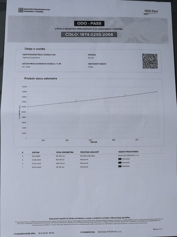 Skoda Fabia 1.4 16V Clasic - 14