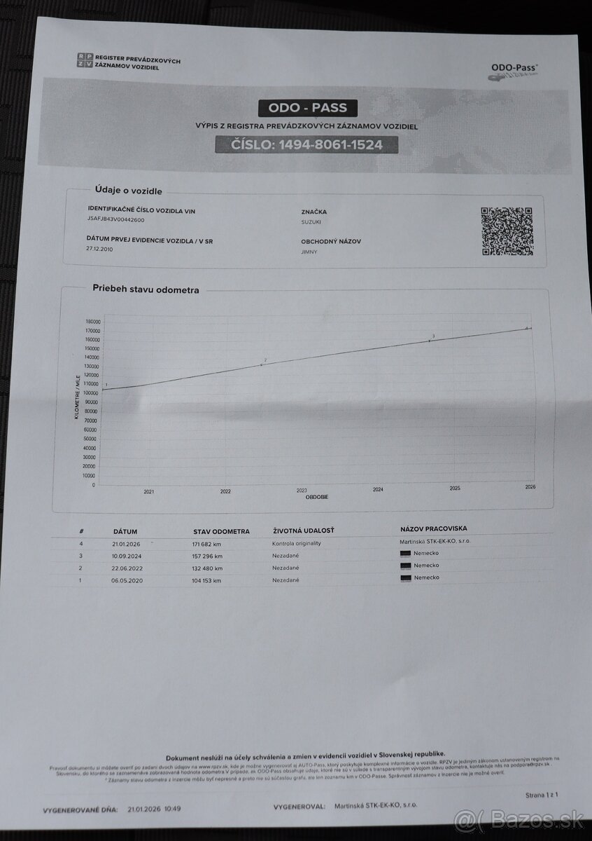 Suzuki Jimny 1.3 JLX - 14