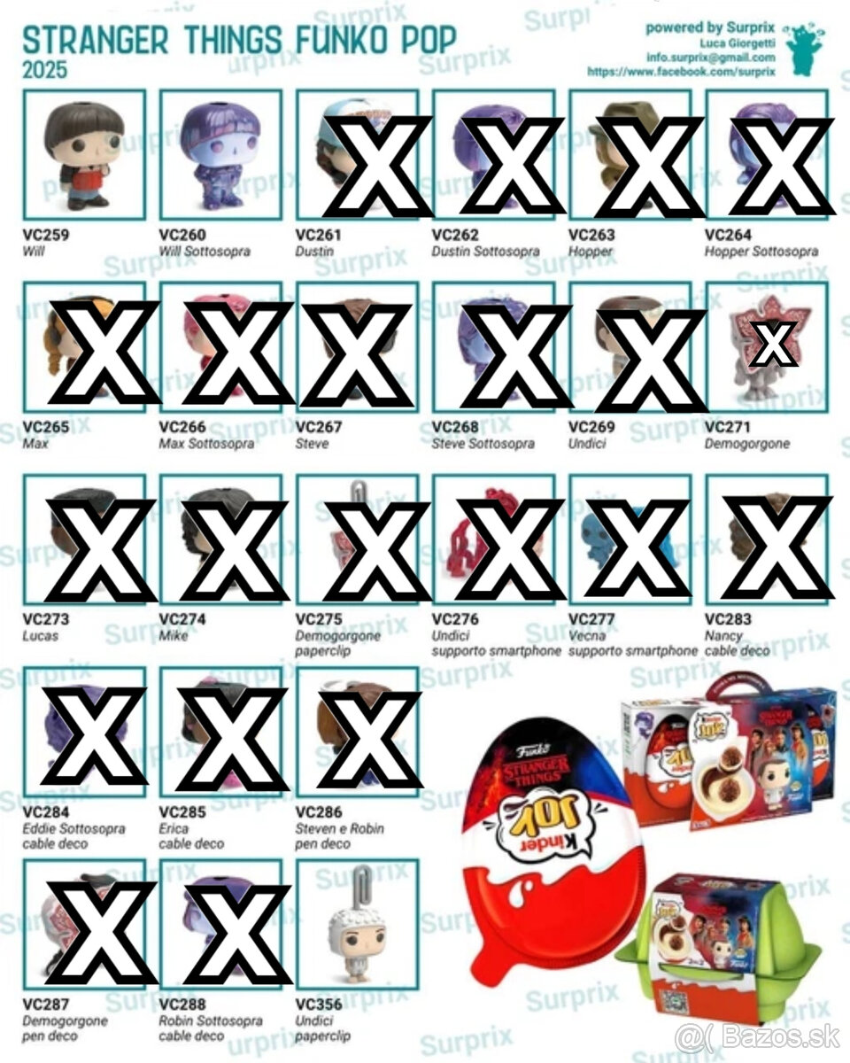 kinderká nové 4 - 14