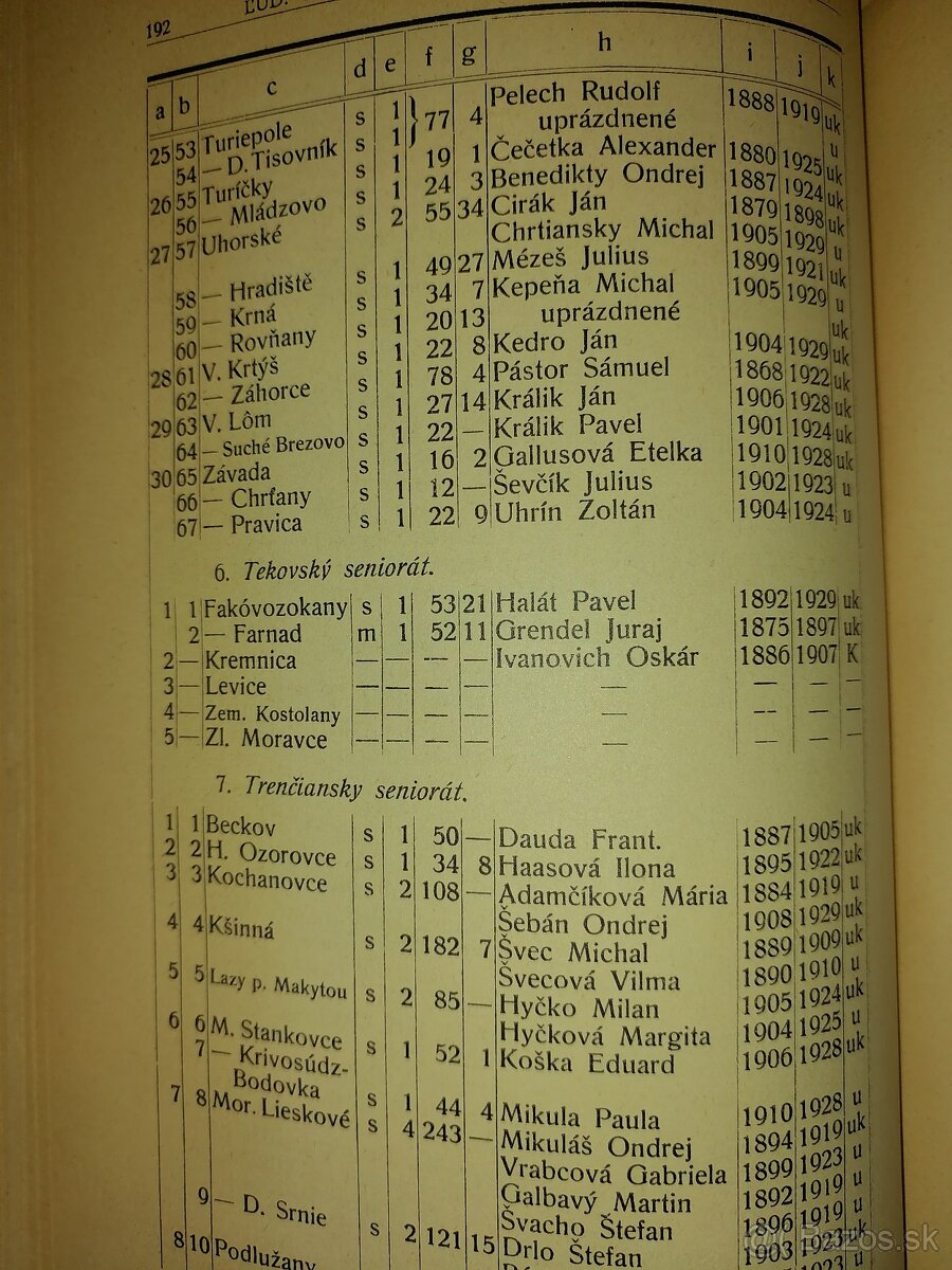 Evanjelická kniha. - 14