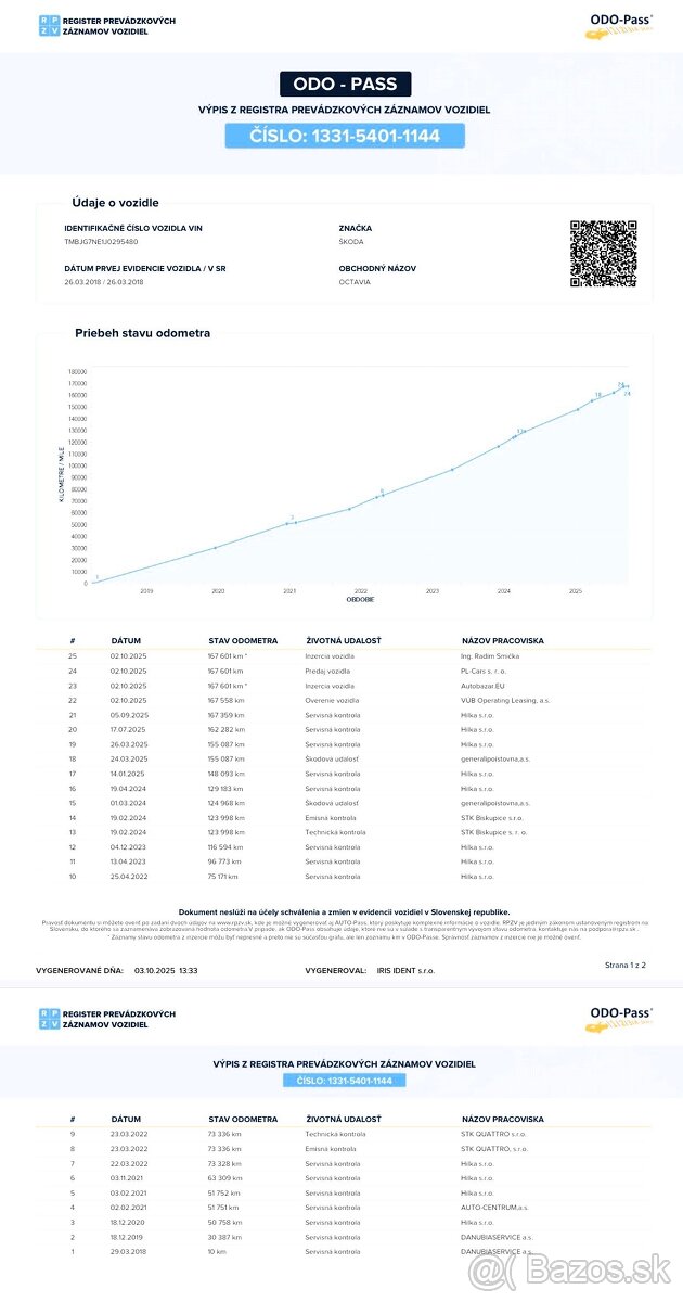ŠKODA OCTAVIA COMBI 1.6 TDI 115K STYLE SR - 14