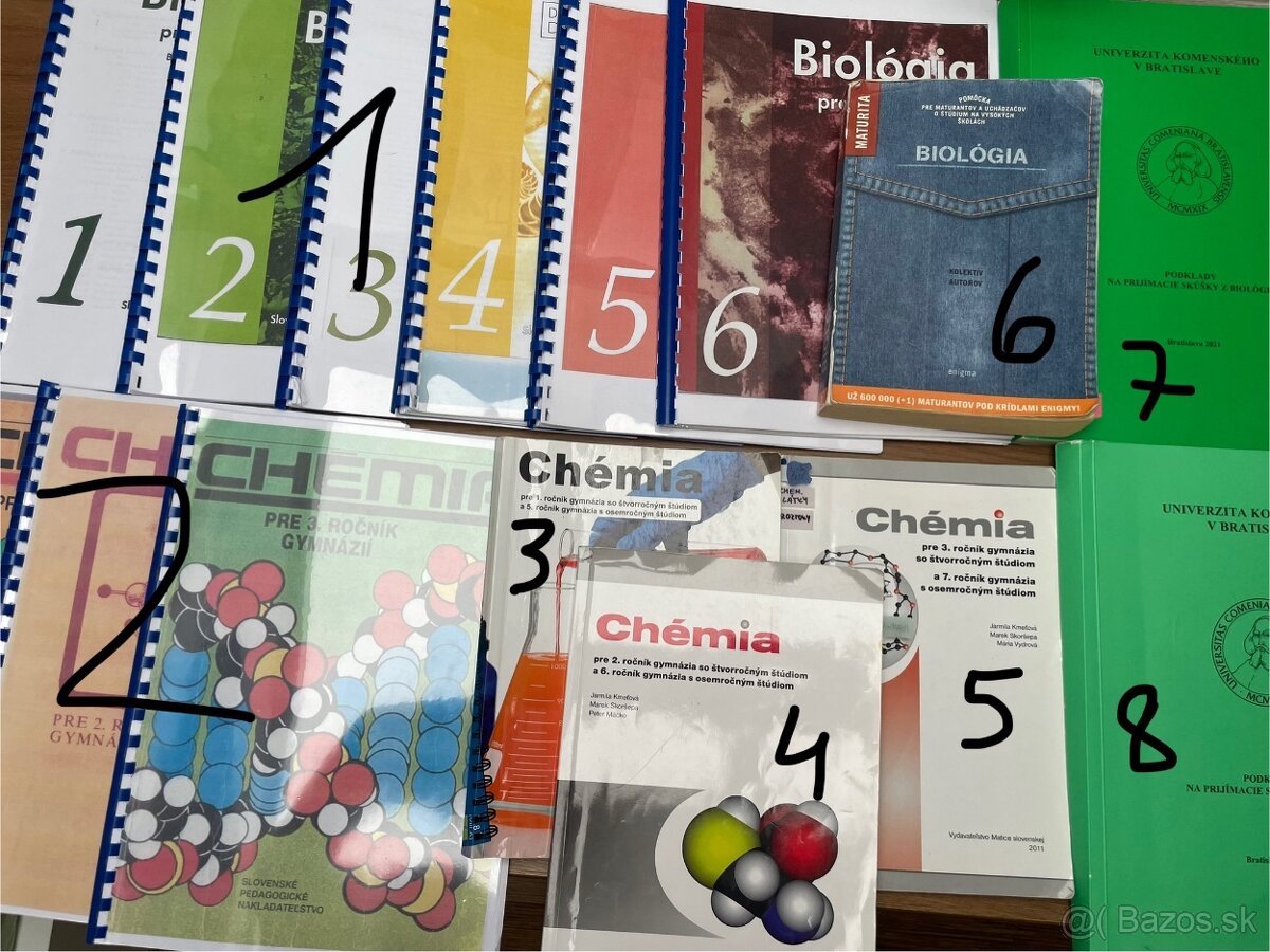 Materiál na prijímačky na medicínu a maturitu - 14