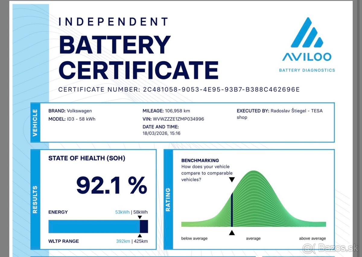 2021 VW id.3 Pro 150kw - 14