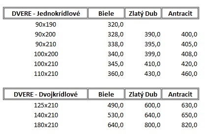 Plastové vchodové dvere - 14