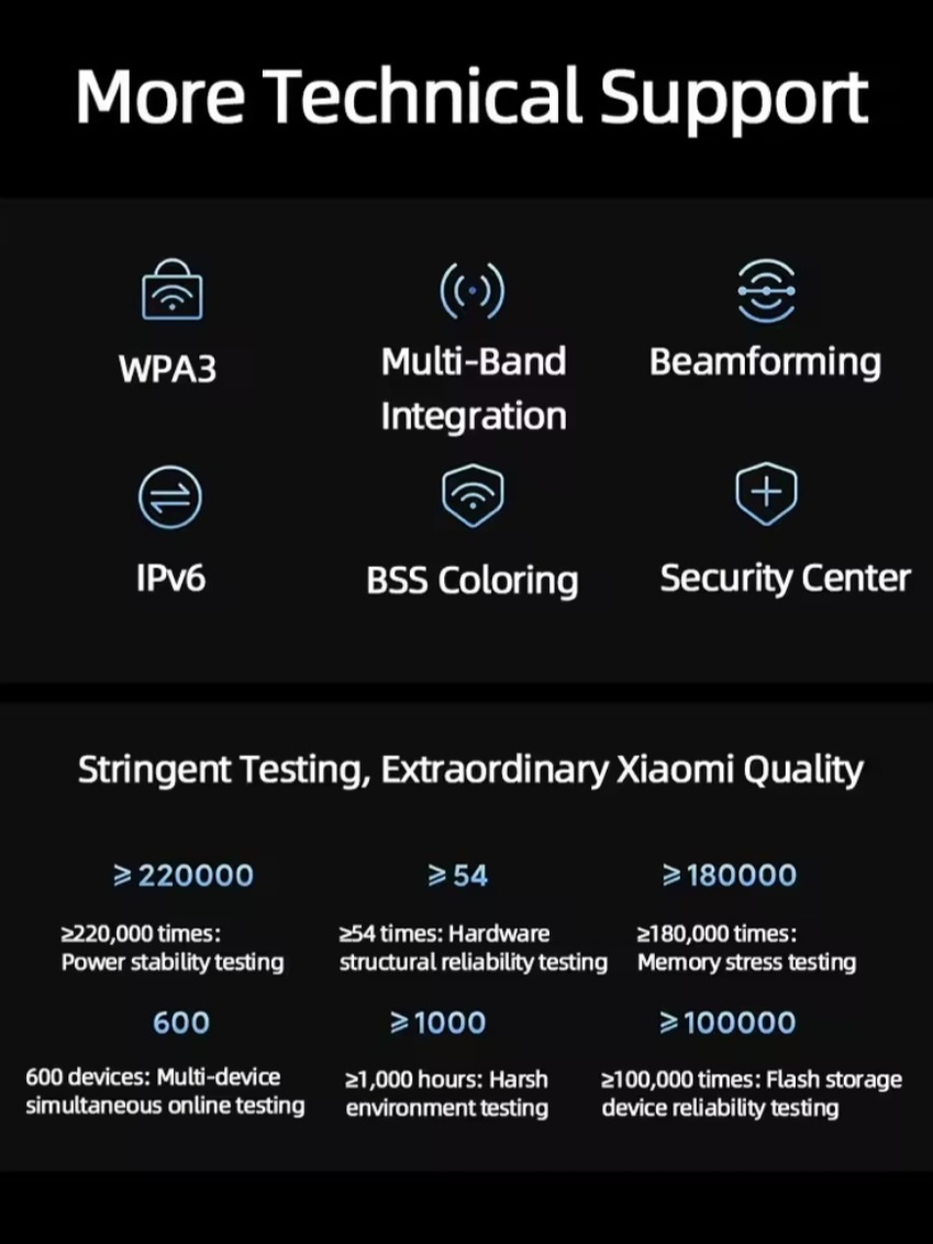 Vynikajúci Xiaomi Tri-Band Router Mi BE7000 WiFi7 7000Mbps - 14