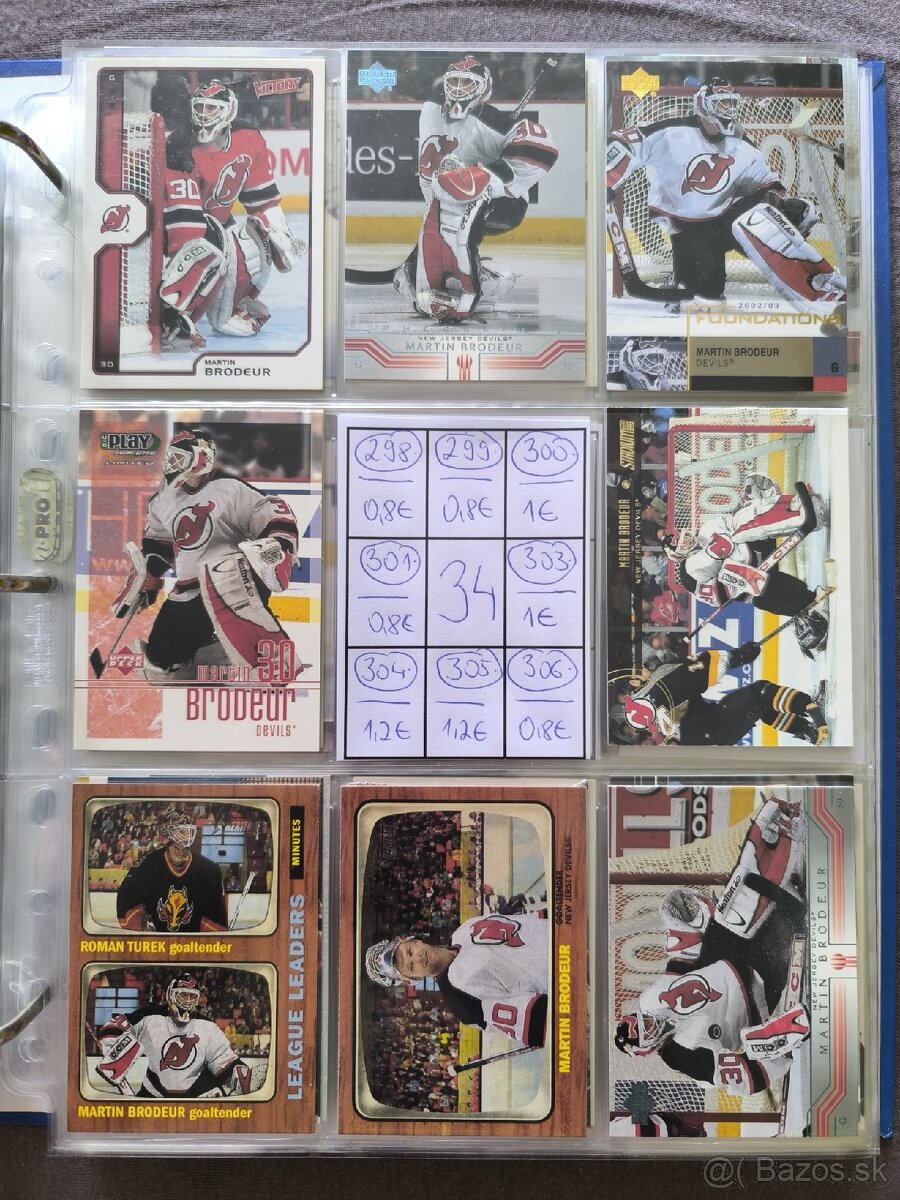 Hokejové kartičky - Martin Brodeur 2 - 14