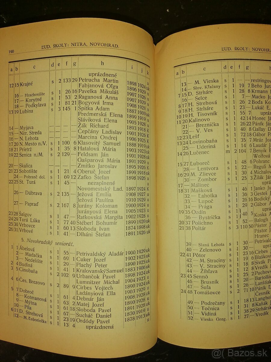 Evanjelická kniha. - 14