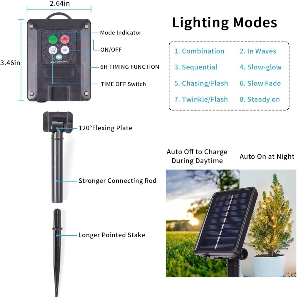 Dekorativne LED vianocne svetielka / osvetlenie - 14