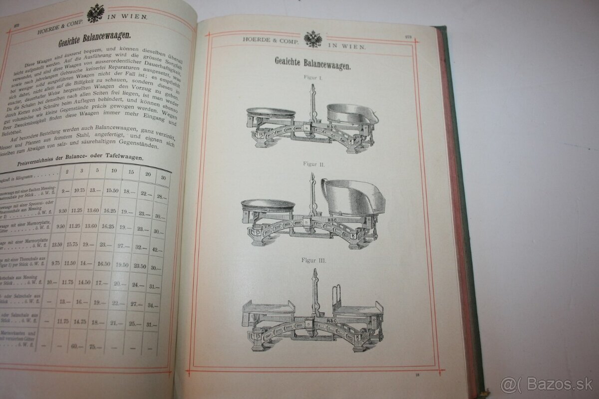 HOERDE & COMP. IN WIEN z roku 1896 - 14
