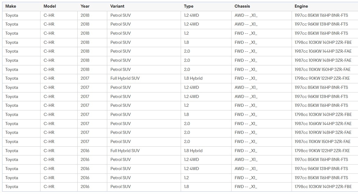 Senzory tlaku (TPMS) TOYOTA/LEXUS - 14