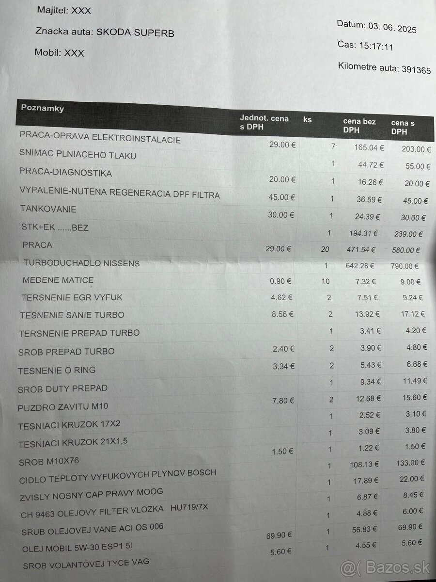 Škoda Superb Combi 2.0 TDI 125 kW - 14