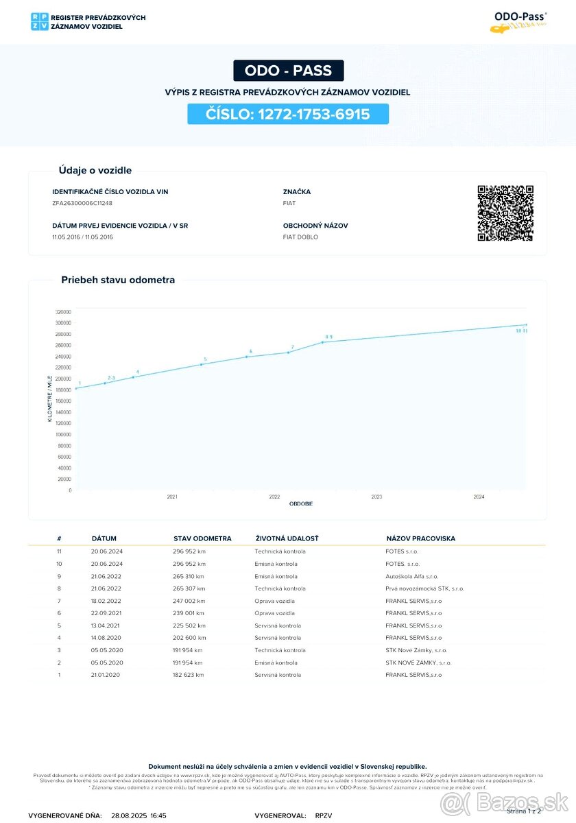 FIAT DOBLÓ PANORAMA 1.6 MULTIJET 105 LOUNGE SR - 14