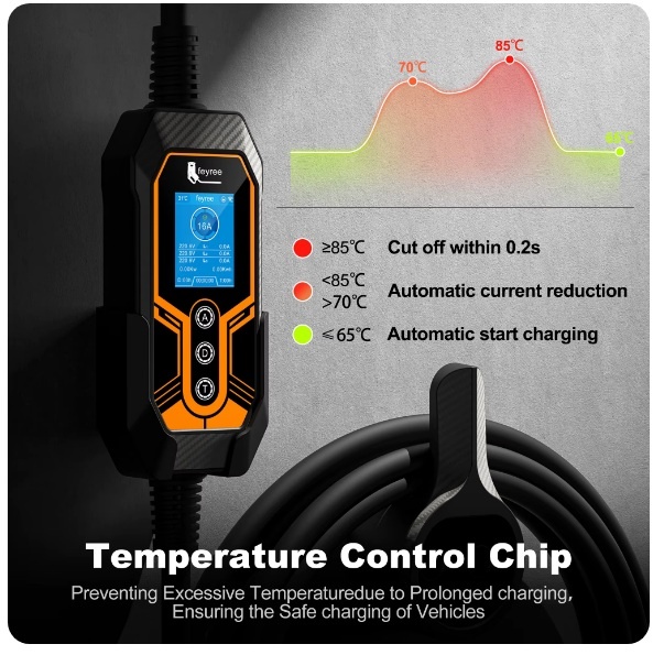Predám NOVÚ nabíjačku WALLBOX 11kW/16A na EV a PHEV TYP2 - 14