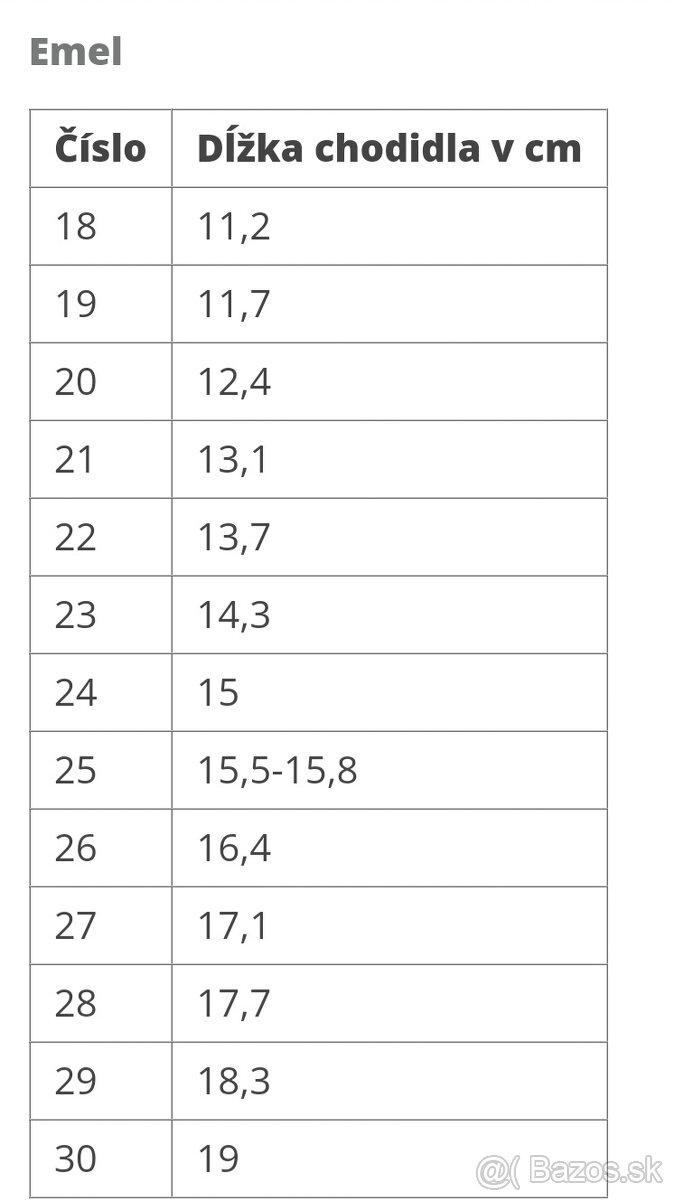EMEL TOP STAV celokozene sandalky 23, 25 - 14