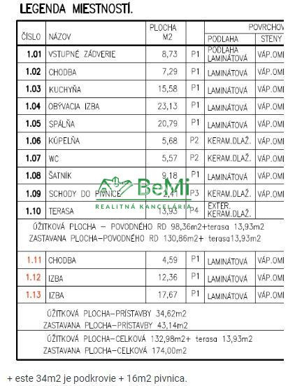 Rodinný dom na skvelej adrese Nitra Chrenová ID 532-12-MIG - 14