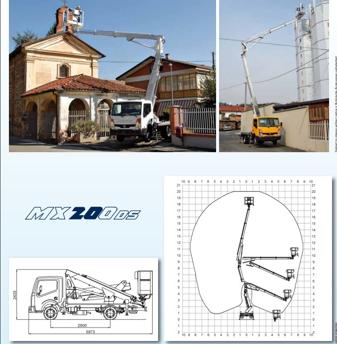 💥 Pracovná montážna plošina 20m na prenájom 💥 - 14