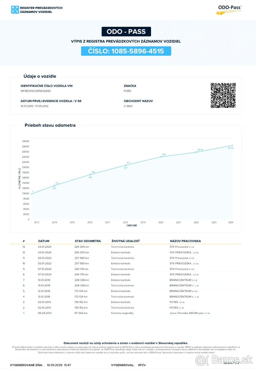 FORD C-MAX 1.6 TDCI FUN KLIMATRONIC+ - 14