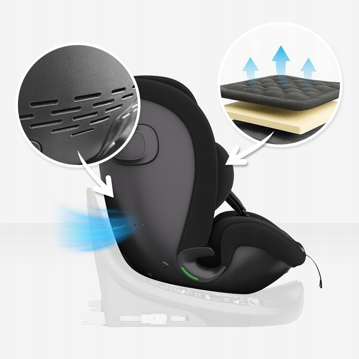 Nová autosedačka 40-150cm, ISOFIX I-size... - 14