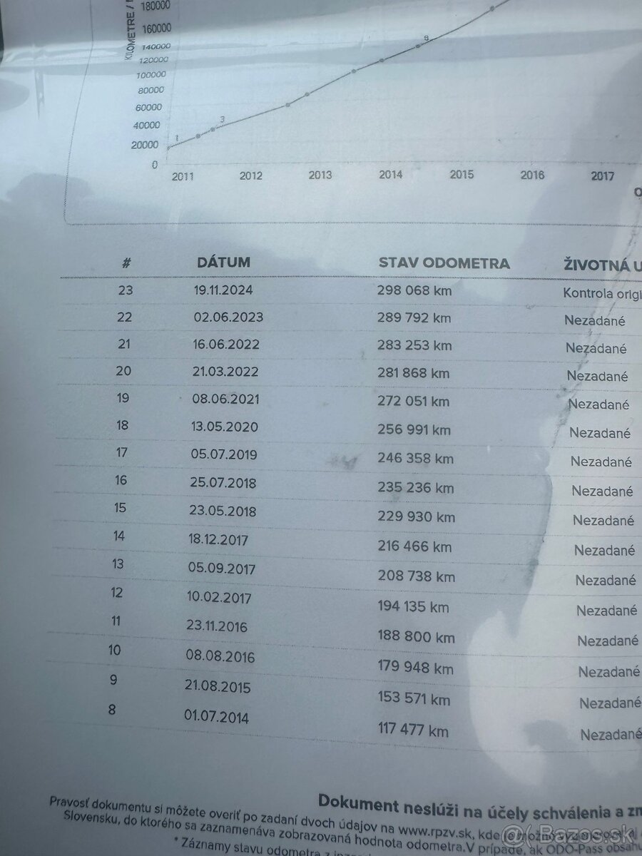 Predám Škoda Octavia Combi 1.9 TDI PD Ambiente - 14