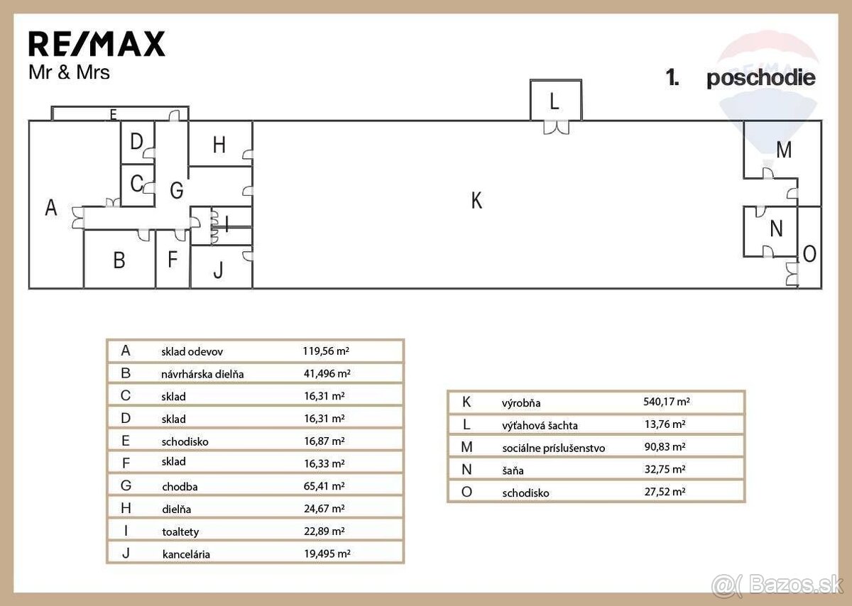 INVESTIČNÁ PRÍLEŽITOSŤ: Polyfunkčný objekt v centre Vrbového - 14