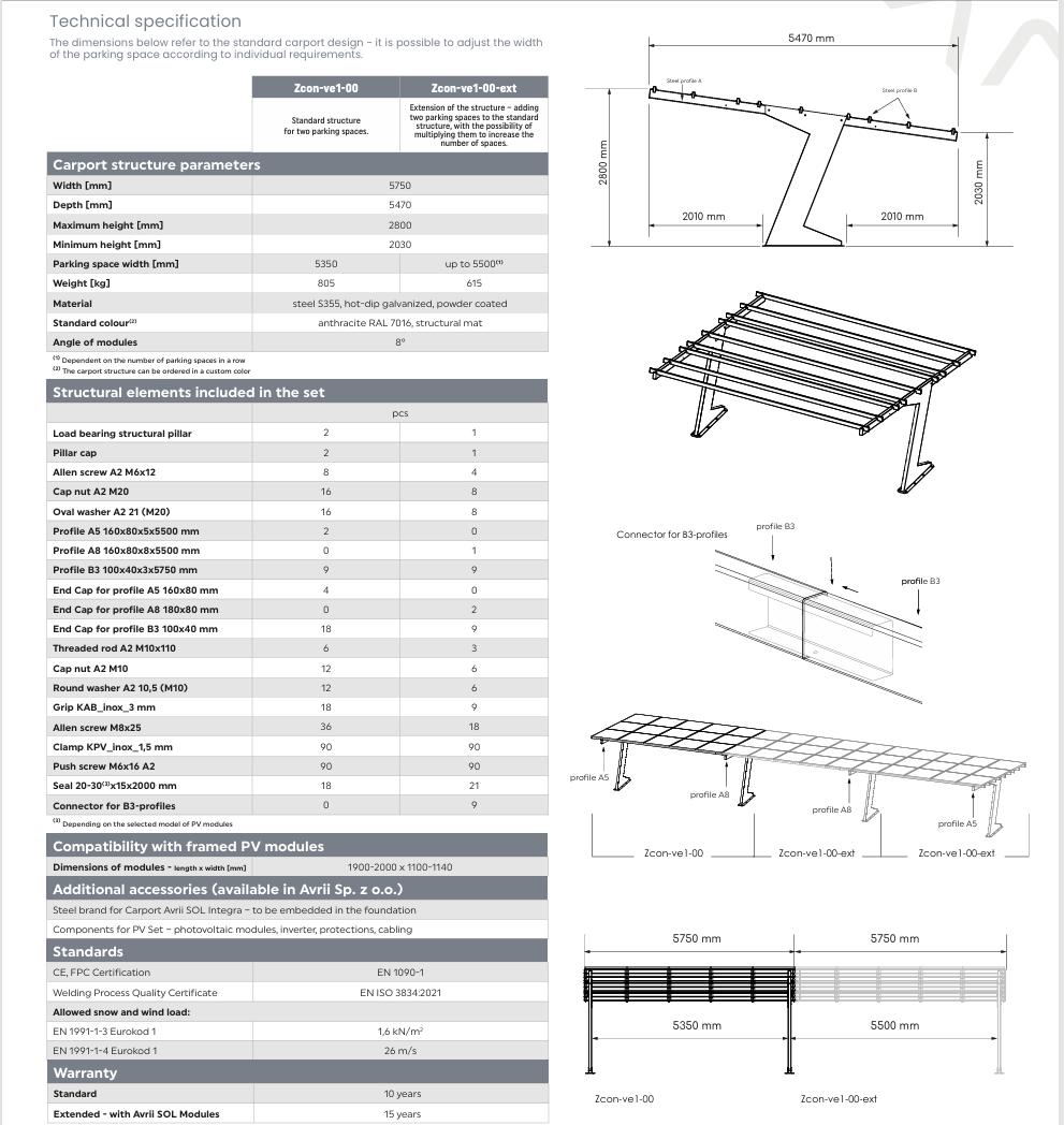 Fotovoltický prístrešok teraz 25% ZĽAVA - 14