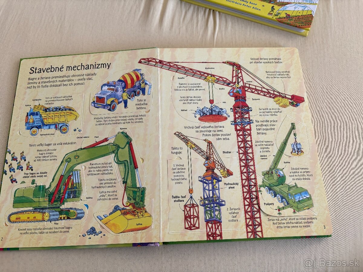 Detské encyklopédie – otváracie okienka - 14