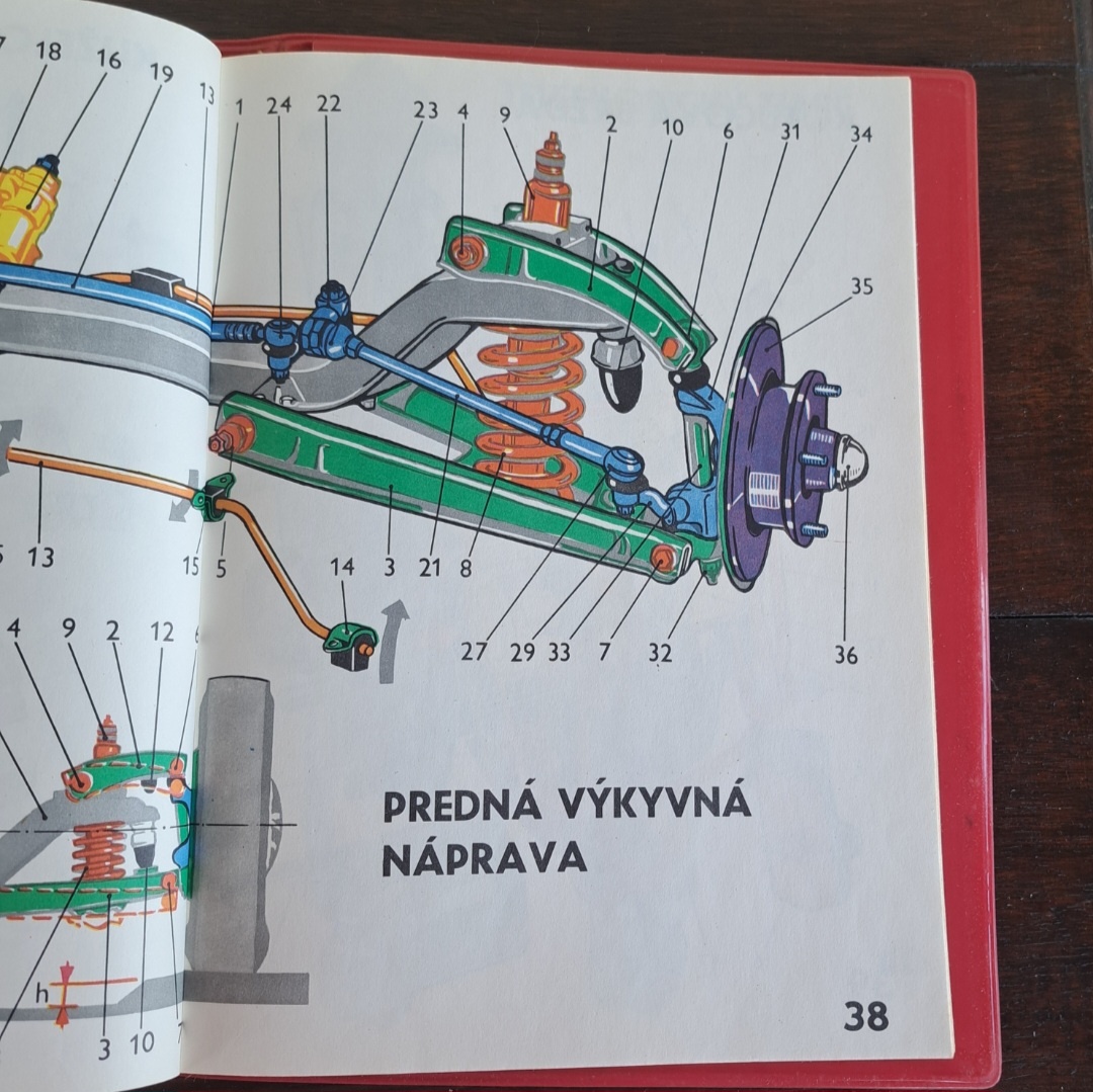Moderný automobil v obrazoch 1972 - 14