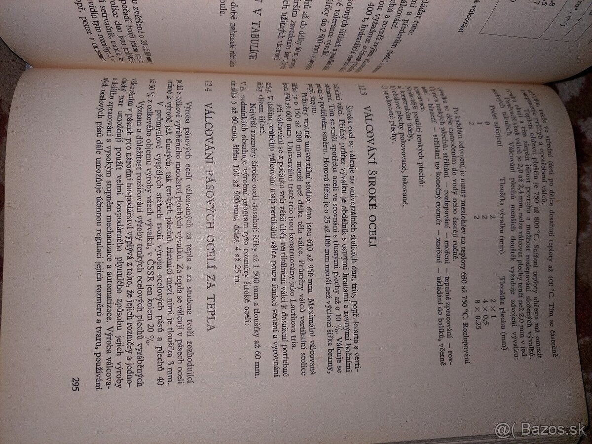 📚🛠️ Technický balíček pre študentov a odborníkov - 14