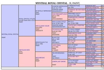 Zrebce Pripúšťanie - 14