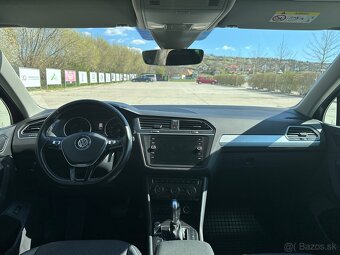VW TIGUAN DSG - 14