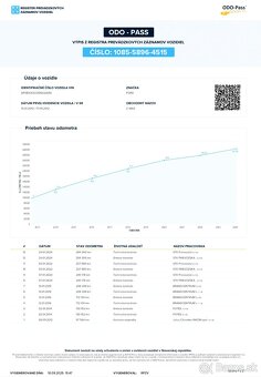 FORD C-MAX 1.6 TDCI FUN KLIMATRONIC+ - 14