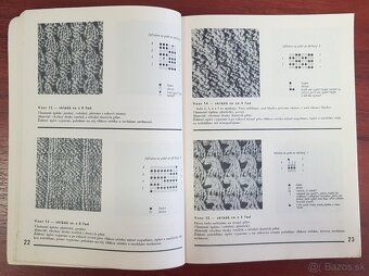 Časopisy Dorka,Prektická žena - 14