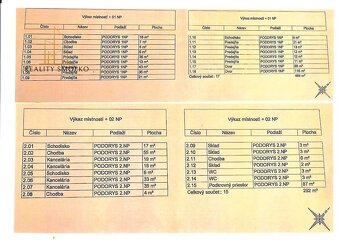 Prenájom komerčných priestorov v centre mesta PREŠOV - 14
