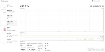 Predám PC Ryzen 7 7800X3D, 48 GB Ram, RX 7900 GRE - 14